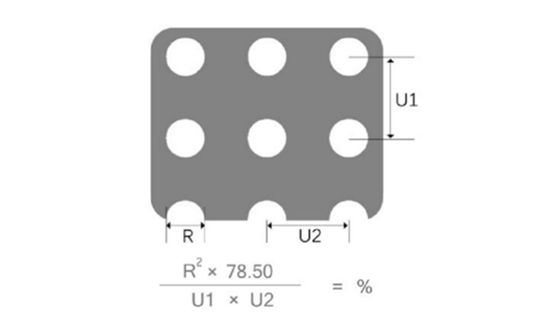 直排 圆孔冲孔板开孔率计算公式及示意图