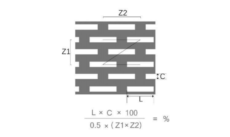 Z型错排 长方孔冲孔板开孔率计算公式及示意图