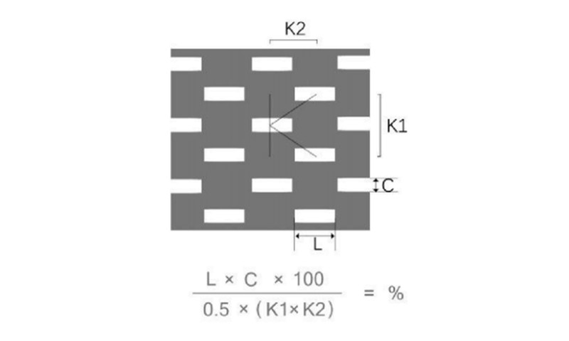 K型错排 长方孔冲孔板开孔率计算公式及示意图