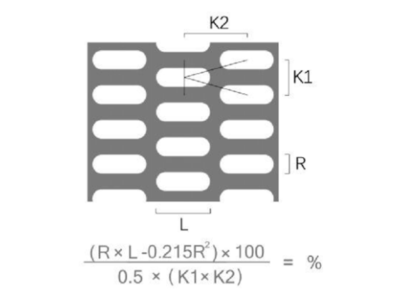 K型错排 长圆孔冲孔板开孔率计算公式及示意图