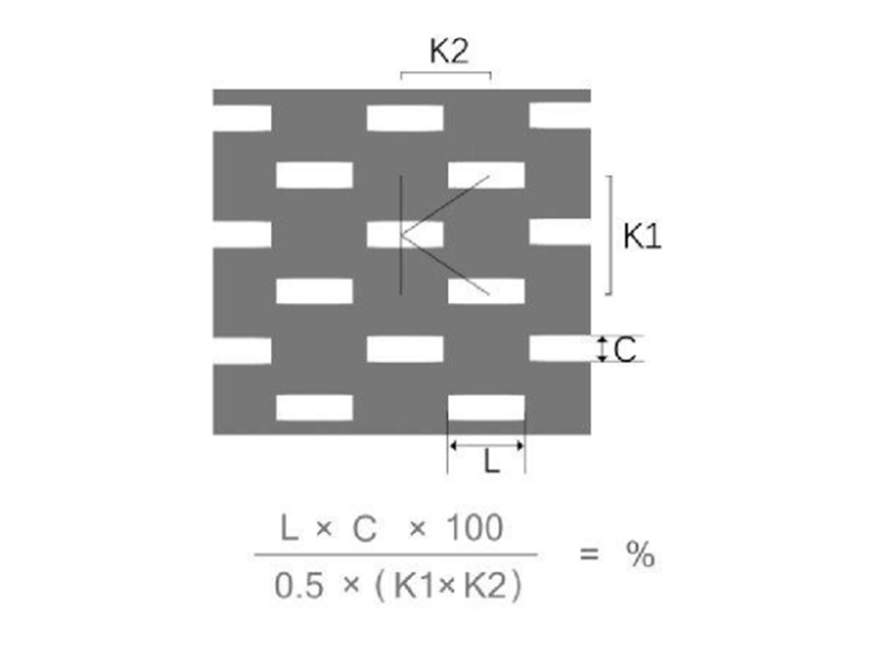 K型错排 长方孔冲孔板开孔率计算公式及示意图