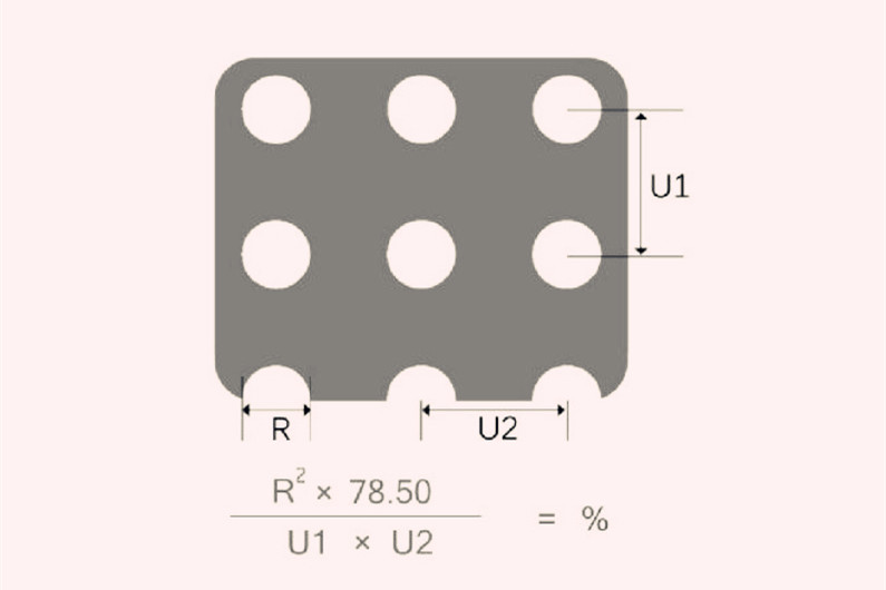 不锈钢圆孔网直排出孔率计算公式