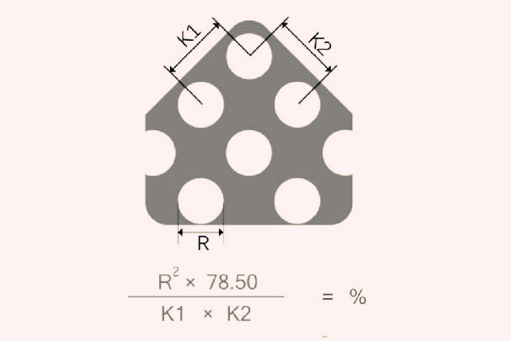 铁板圆孔网45度错排怎么算出孔率