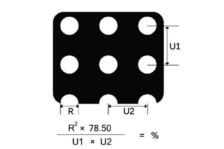 铁板冲孔网出孔率公式