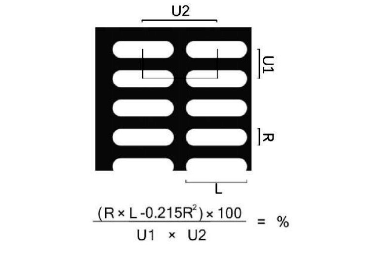 冲孔网板长条孔开孔率计算公式有哪些