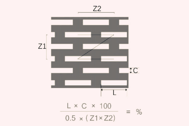 冲孔网板长方孔z型错排开孔率怎么计算