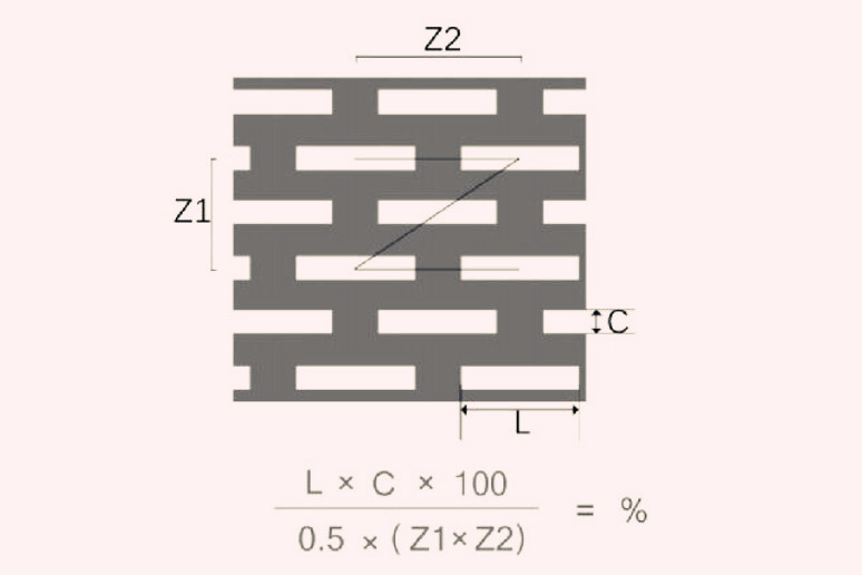 冲孔网板长方孔错排开孔率公式