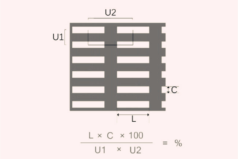 长方孔开孔率计算公式 冲孔网板