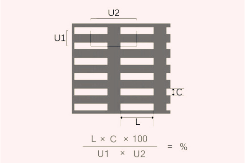 冲孔网板长方孔直排开孔率怎么计算