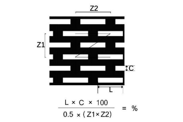 长方孔z型错排开孔率计算公式