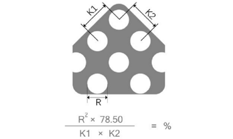 45°错排圆孔出孔率计算公式及示意图