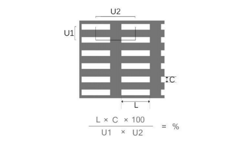 直排 长方孔冲孔网板出孔率计算公式及示意图